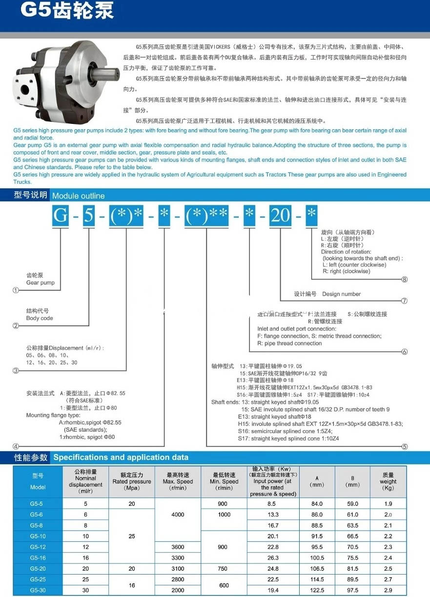 威格士齿轮泵