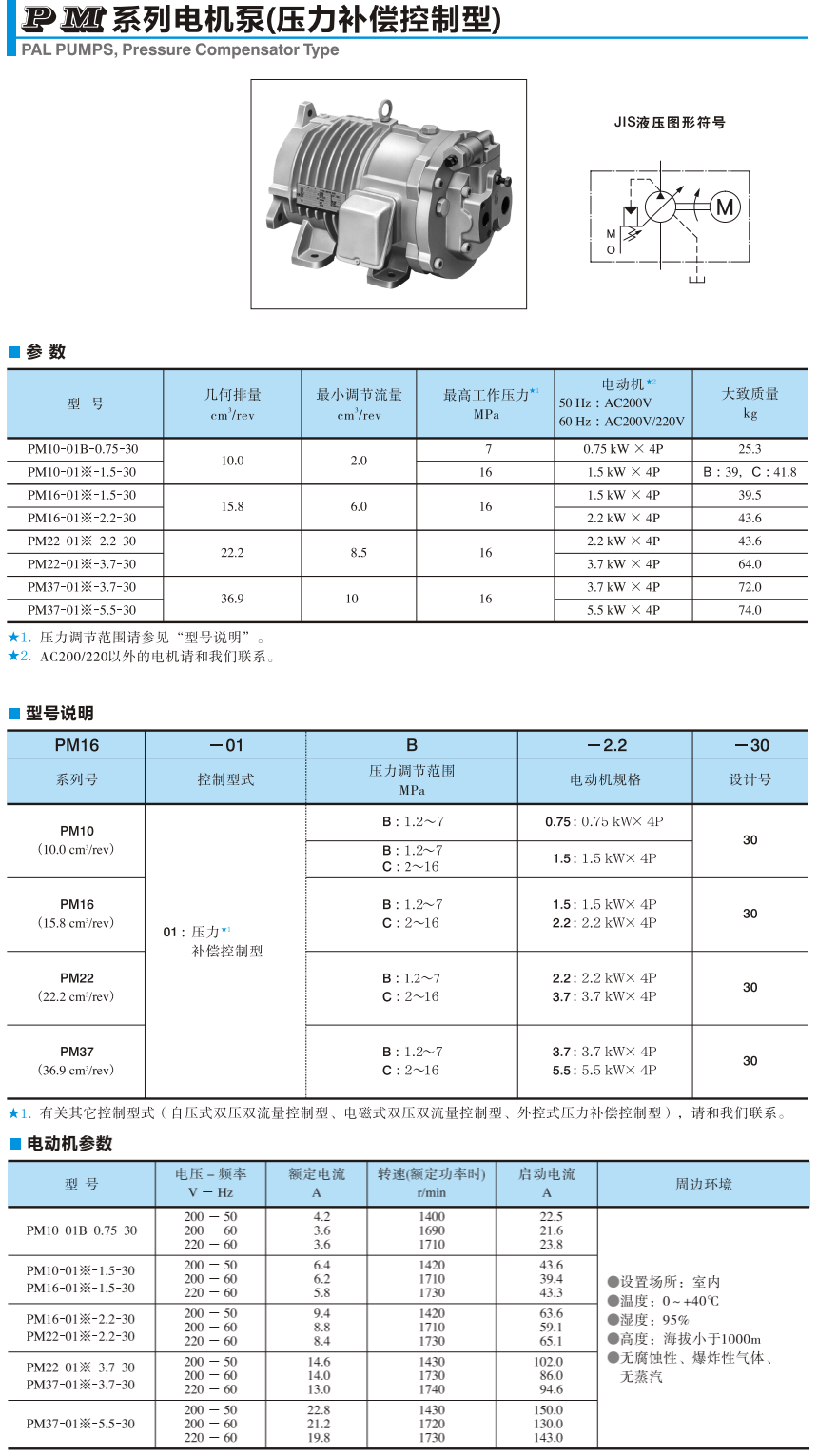 油研PM系列电机泵参数，型号说明，电动机参数